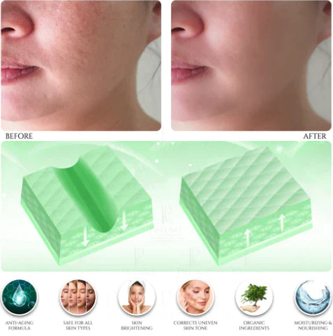 Pack Of Jade Face Roller & Gua Sha